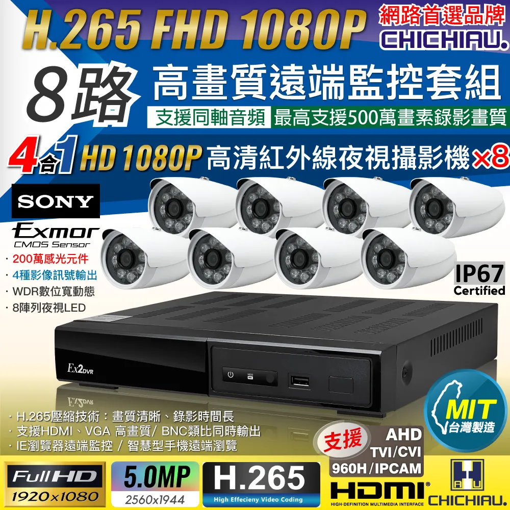 【CHICHIAU】H.265 8路4聲 500萬 AHD TVI CVI 1080P台製iCATCH數位高清遠端監控錄影主機 歷史價格詳細信息