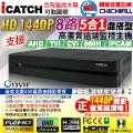 【CHICHIAU】4路AHD 正1080P台製iCATCH數位監控錄影主機(含1080P SONY 200萬4陣列燈半球型攝影機x2) 歷史價格詳細信息