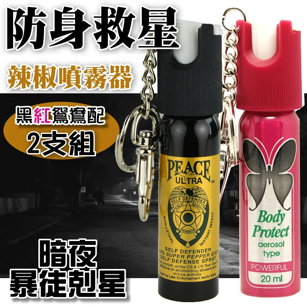 防狼噴霧劑 防身噴霧器 水柱款 110ml 歷史價格詳細信息