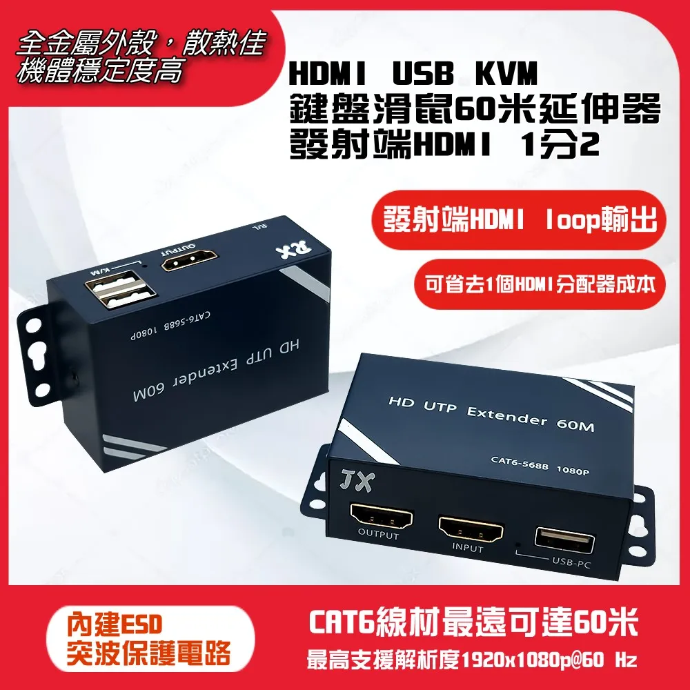 HDMI 1進2出USB鍵盤滑鼠延伸器 歷史價格詳細信息
