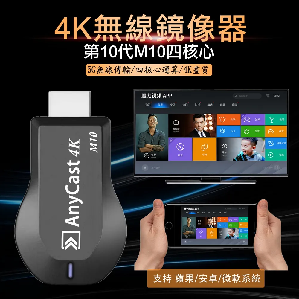 【4K四核心影音盛宴】十代AnyUnit 雙頻5G全自動無線影音傳輸器(送4大好禮) 歷史價格詳細信息