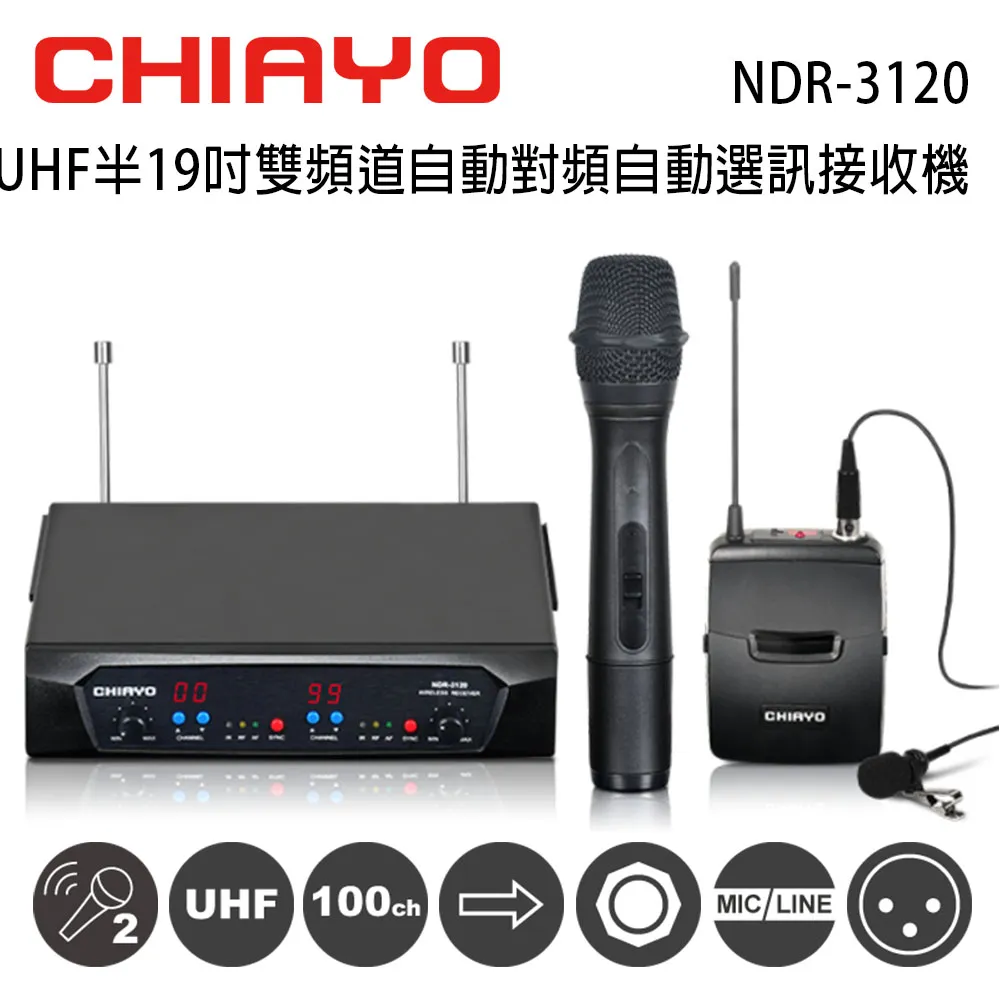 UHF頻道專用天線 歷史價格詳細信息