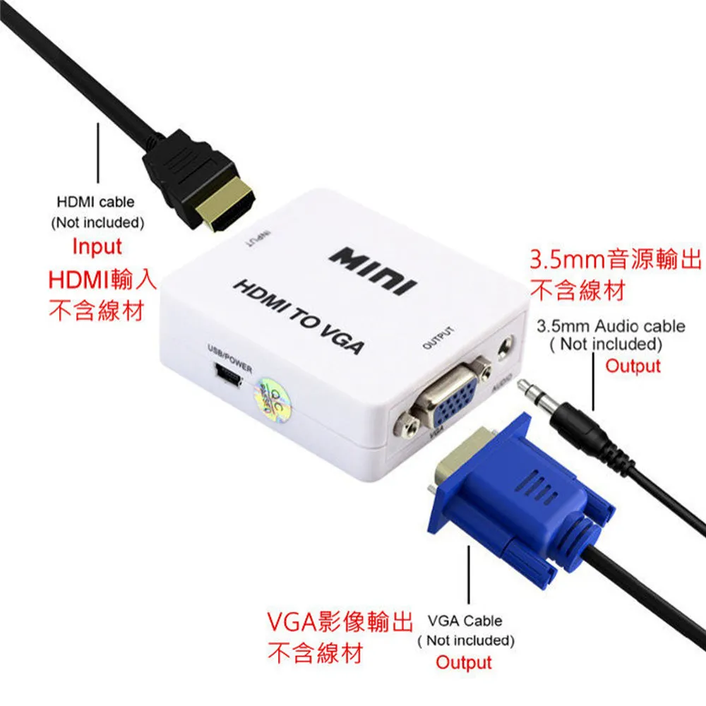 台灣晶片 電腦專用 M.2 NGFF TO USB3.0 SSD固態硬碟外接盒 全鋁合金設計 歷史價格詳細信息