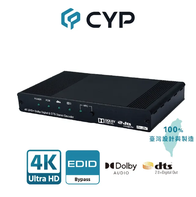 CYP西柏 - HDMI 數位音訊音源嵌入器(CLUX-11CA) 歷史價格詳細信息