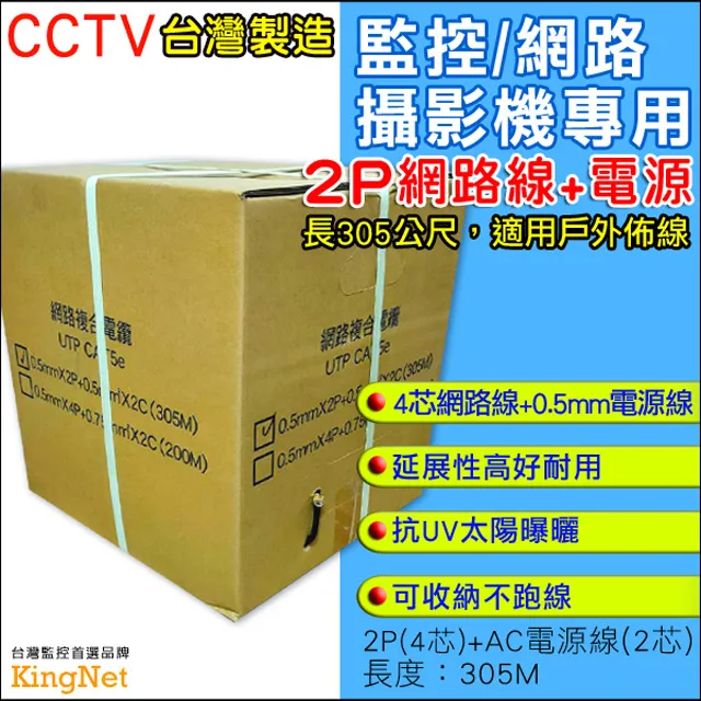 DVR 安卓主機用前後 奧斯卡 DVR-M8(車麗屋) 歷史價格詳細信息