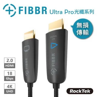 FIBBR Snowflake冰晶系列2.1鍍銀HDMI線 歷史價格詳細信息