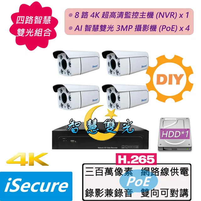 四路 DIY 監視器組合:一部八路 4K 網路型監控主機 (NVR)+四部智慧雙光 3MP 半球型攝影機 (PoE) 歷史價格詳細信息