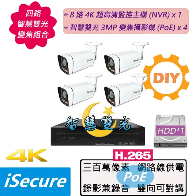 四路 DIY 監視器組合:一部八路 4K 網路型監控主機 (NVR)+四部智慧雙光 3MP 半球型攝影機 (PoE) 歷史價格詳細信息