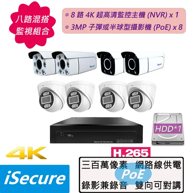 八路混搭 DIY 監視器組合:一部八路 4K 超高清監控主機 + 8 部三百萬子彈或半球型網路攝影機 歷史價格詳細信息
