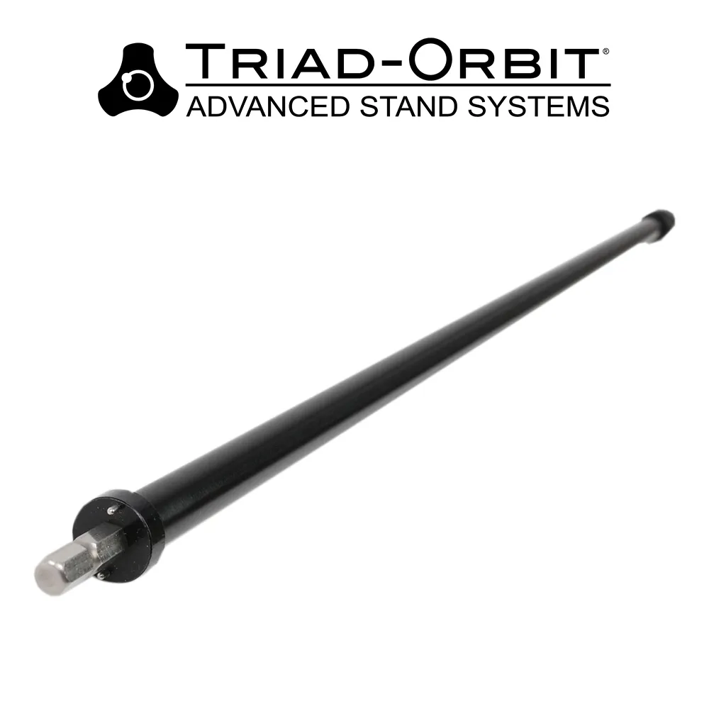 Triad-Orbit 束線管組合包 CCK 歷史價格詳細信息