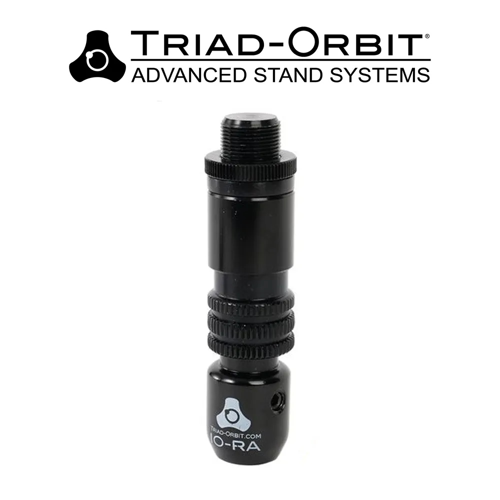 Triad Outdoor Flood Lights, RGBIC Multicolor Outdoor Flood Lights with 4500LM 歷史價格詳細信息