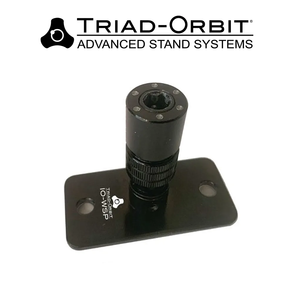 Triad-Orbit IO快拆頭組合包 AV-PCK 歷史價格詳細信息