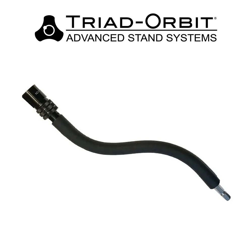 Triad-Orbit IO快拆頭組合包 AV-PCK 歷史價格詳細信息