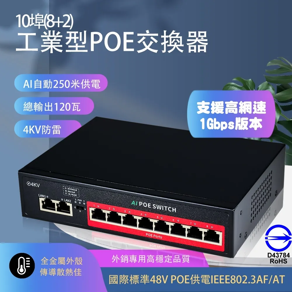 8+2 POE SWITCH 交換器 交換機 8路 10路 路由器 IP 網路 分享器 攝影機 1080P NVR 帶電 歷史價格詳細信息