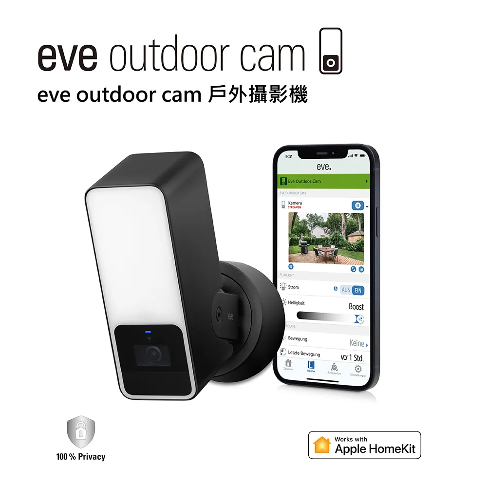 eve Outdoor cam 戶外攝影機 （Apple HomeKit iOS） 歷史價格詳細信息