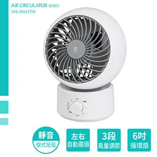【YAMAZEN】YAS-KW15TW 6吋循環扇 歷史價格詳細信息