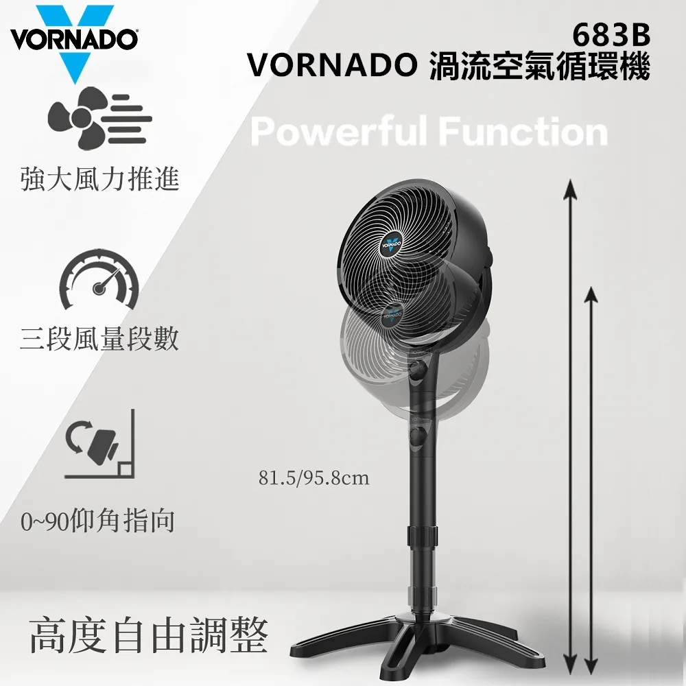 美國VORNADO沃拿多 高腳渦流空氣循環機 循環扇 795W-TW 8-15 坪用 廠商直送 現貨 歷史價格詳細信息