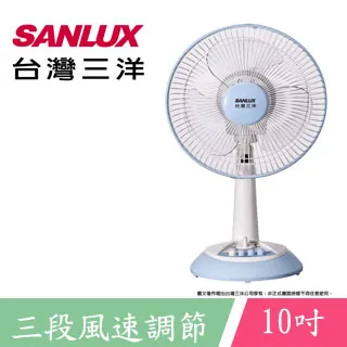 SANLUX 台灣三洋10吋 箱扇 SBF-1000A1 歷史價格詳細信息