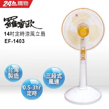羅蜜歐 EF-0406 4吋 充電隨身多功能風扇 歷史價格詳細信息