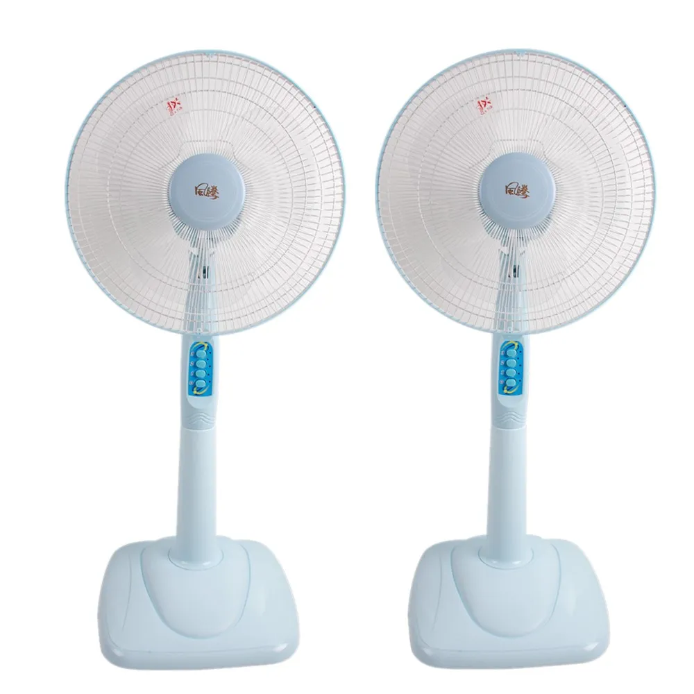 風騰 14吋立扇 FT-1468(2入) 歷史價格詳細信息