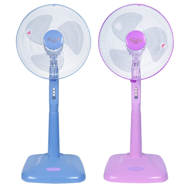 雙星 TS-1490 14吋立扇 (顏色隨機出貨) 歷史價格詳細信息