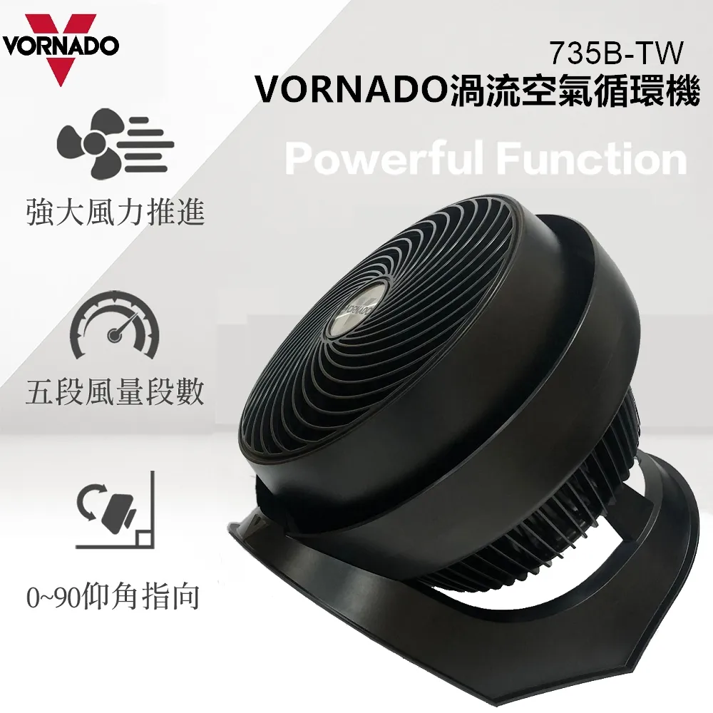VORNADO 735 灰鸚渦流空氣循環機 歷史價格詳細信息