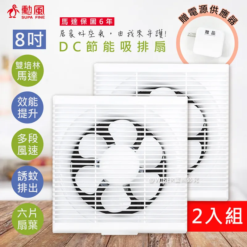 (2入組)勳風 10吋炫風式空調循環扇(HF-B916S)-立式/壁式兩用 歷史價格詳細信息