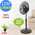 【勳風】12吋360度立體擺頭超廣角循環扇(HF-B1282/2入組) 歷史價格詳細信息