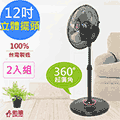 (2入組)勳風 10吋炫風式空調循環扇(HF-B916S)-立式/壁式兩用 歷史價格詳細信息