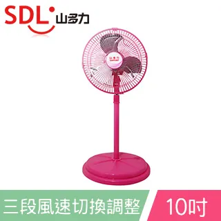 10吋工業用循環風扇 歷史價格詳細信息