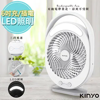 【KINYO】USB桌立兩用充電風扇(890UF) 歷史價格詳細信息