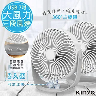 【KINYO】USB充放電式LED強光探照燈(LED-308) 歷史價格詳細信息