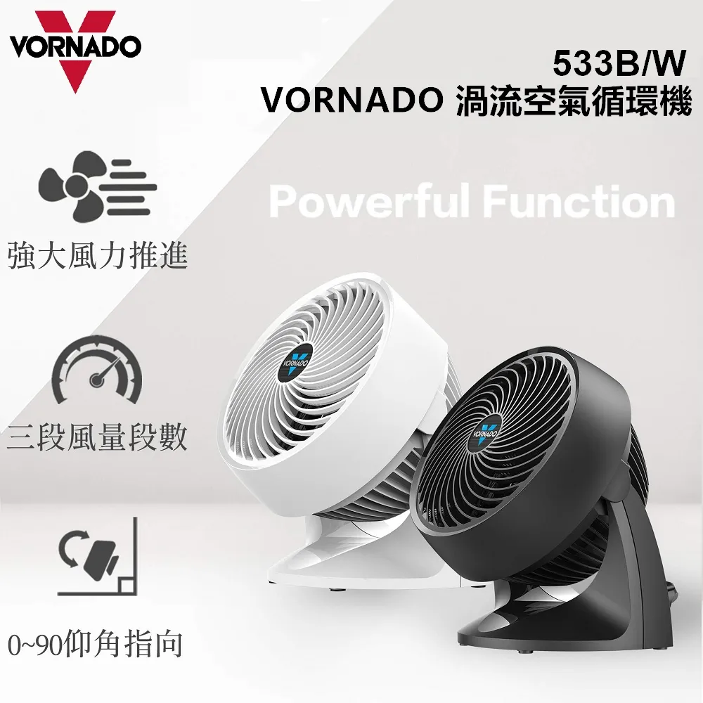 美國VORNADO沃拿多 渦流空氣循環扇 795W-TW+735B-TW  (獨家美國原裝組) 歷史價格詳細信息
