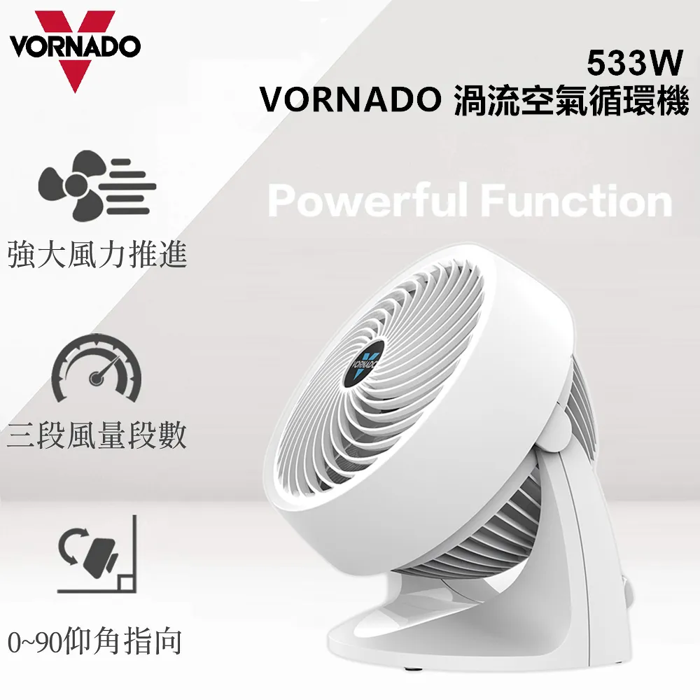 美國VORNADO沃拿多 渦流空氣循環扇 795W-TW+735B-TW  (獨家美國原裝組) 歷史價格詳細信息