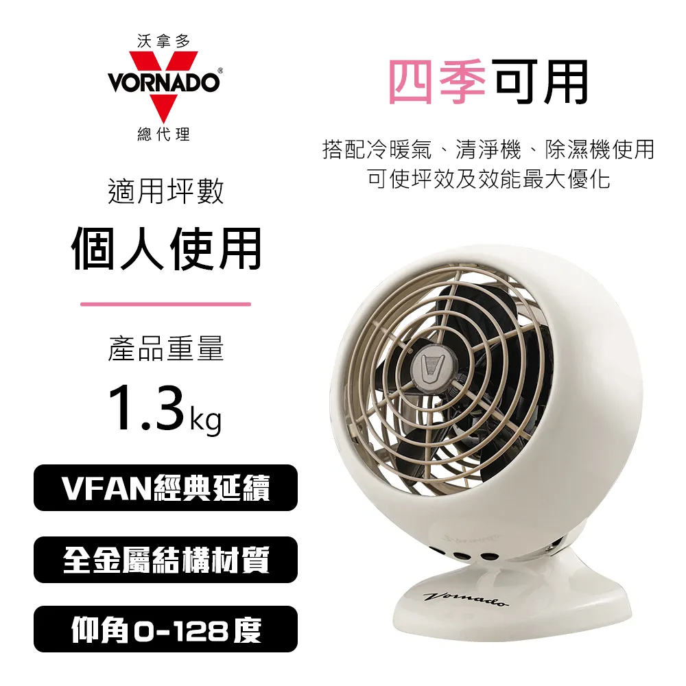 【VORNADO 沃拿多】經典高腳復古循環扇VF20PED(適用坪數8-12坪) 歷史價格詳細信息