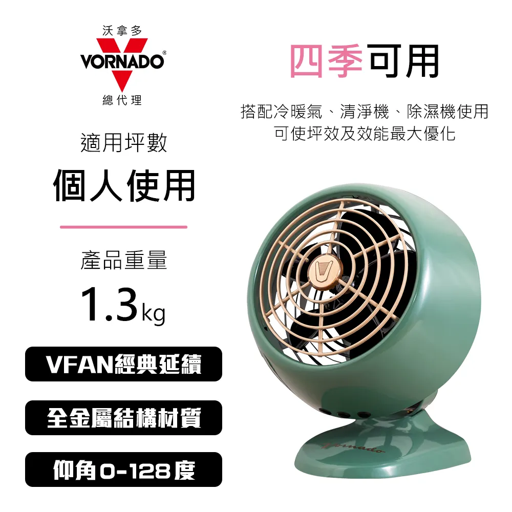 【VORNADO 沃拿多】經典高腳復古循環扇VF20PED(適用坪數8-12坪) 歷史價格詳細信息