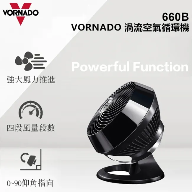 VORNADO 沃拿多 渦流空氣循環機 循環扇 白色 530W 歷史價格詳細信息