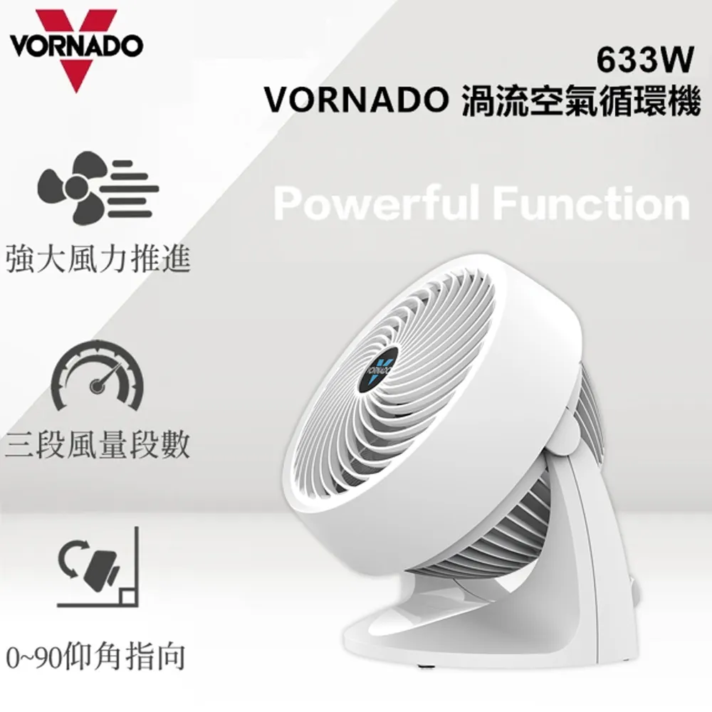 VORNADO 沃拿多 渦流空氣循環機 循環扇 白色 530W 歷史價格詳細信息