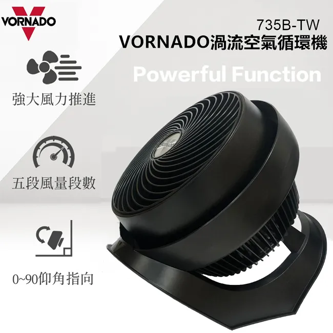 VORNADO 735 灰鸚渦流空氣循環機 歷史價格詳細信息