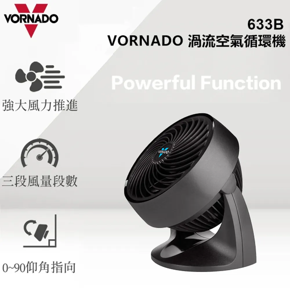 美國VORNADO沃拿多 渦流空氣循環扇 795W-TW+735B-TW  (獨家美國原裝組) 歷史價格詳細信息