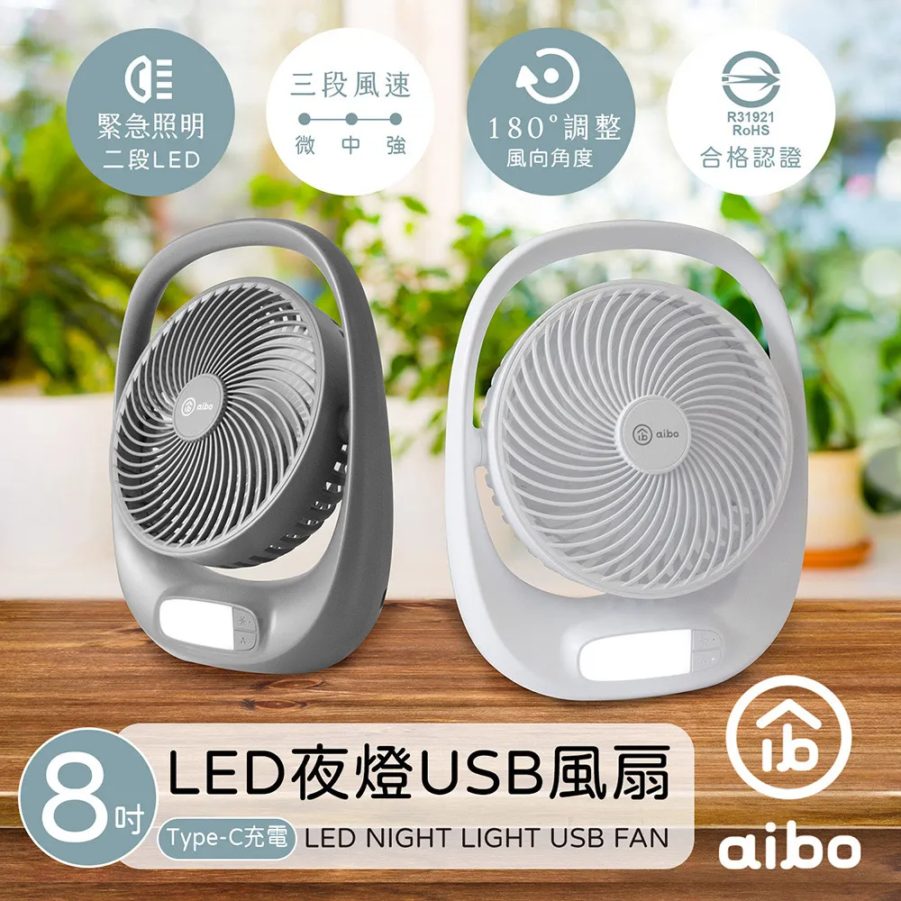 【aibo】風扇 冷氣口夾式 AB204 (循環勁涼/三段風/小夜燈)(車麗屋) 歷史價格詳細信息
