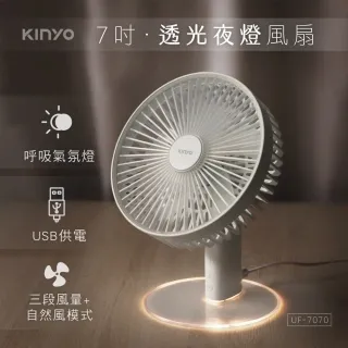 KINYO UF-151 4吋雙葉USB小風扇 現金積點20%折抵 歷史價格詳細信息