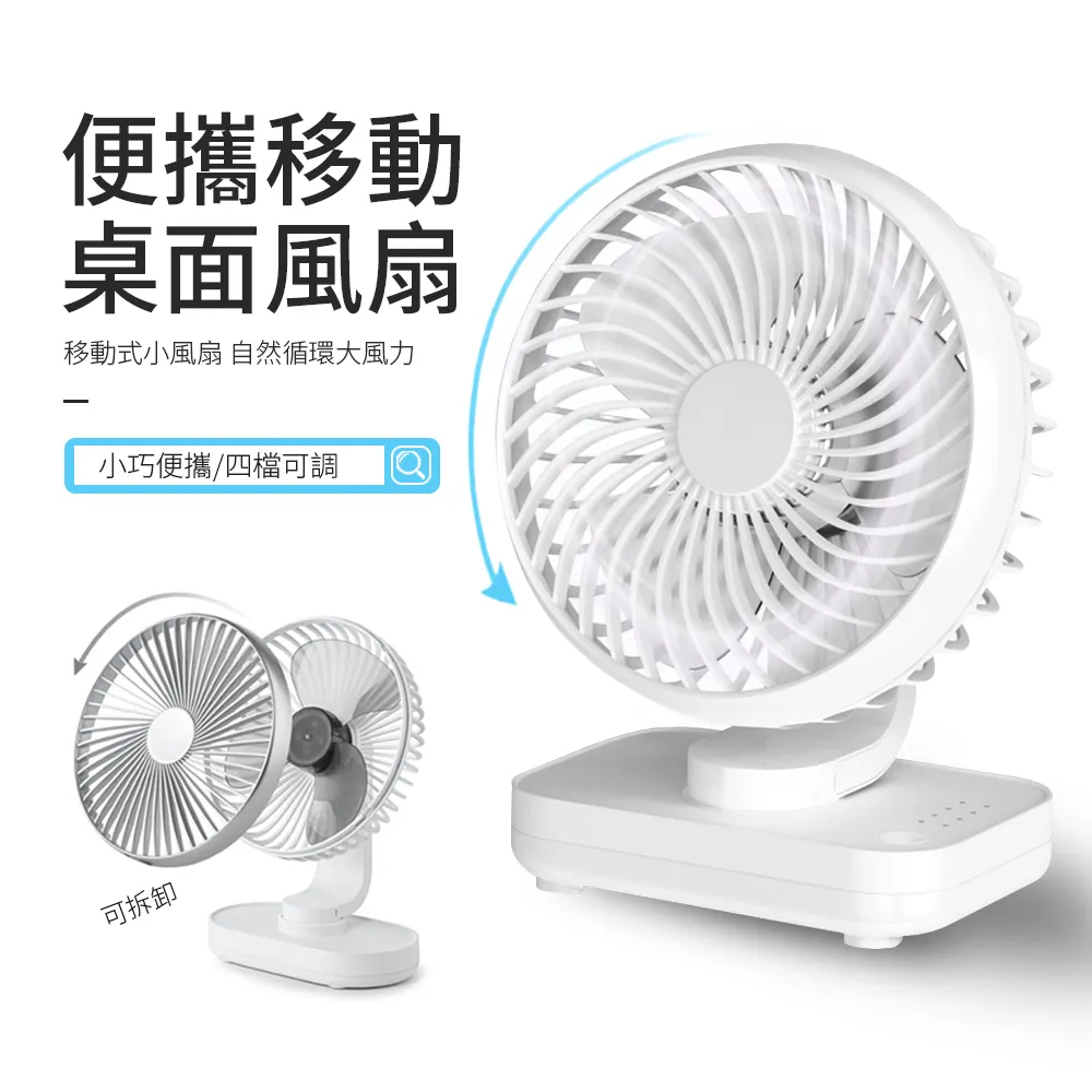 【四檔風力 低噪音】8吋空氣循環扇 獨家訂製 USB扇 電風扇 風扇 小電扇 電扇 通風扇 小風扇 渦流扇｜HNFE62 歷史價格詳細信息
