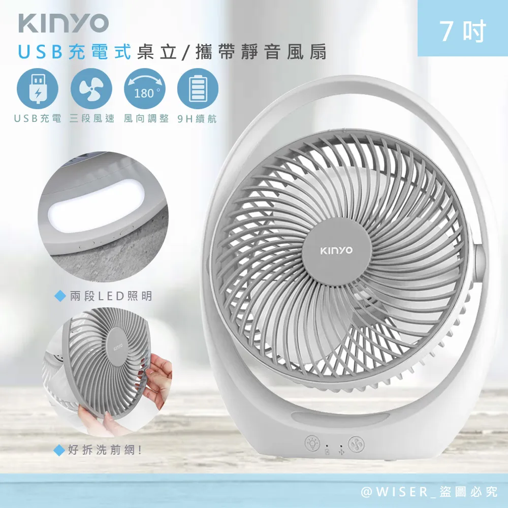【KINYO】USB桌立兩用充電風扇(890UF) 歷史價格詳細信息