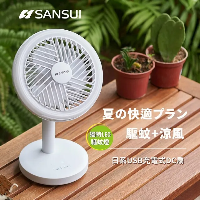 風扇掛勾組1組3入(雙頭掛勾*2+風扇掛勾*1) 歷史價格詳細信息