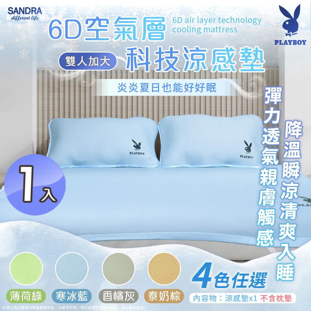 PLAYBOY加大氣墊刺繡隱形運動男襪 歷史價格詳細信息