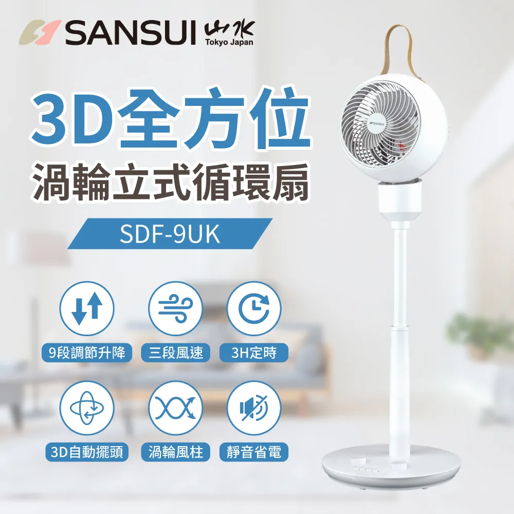 山崎3D氣旋SUPER玻璃氣炸鍋 SK-AF900G 歷史價格詳細信息