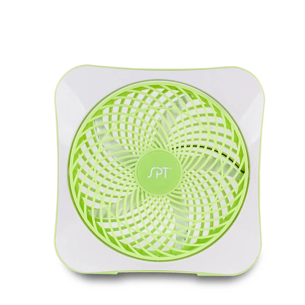 尚朋堂 DC節能空氣清淨機SA-2268DC 歷史價格詳細信息