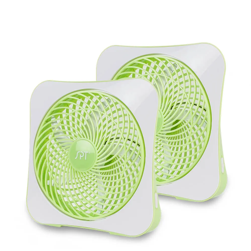 尚朋堂 DC節能空氣清淨機SA-2268DC 歷史價格詳細信息