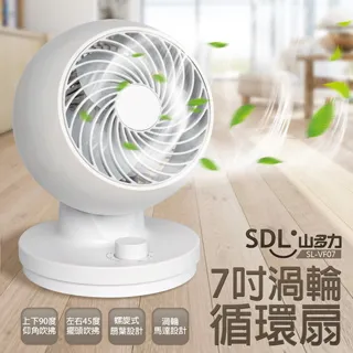 【SDL 山多力】7吋渦輪循環扇(SL-VF07) 歷史價格詳細信息